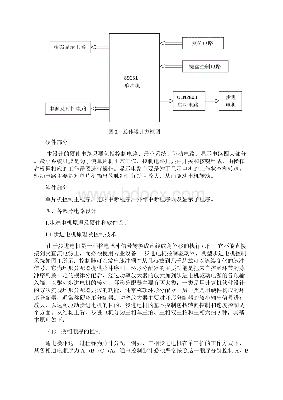 步进电机加减速2.docx_第2页