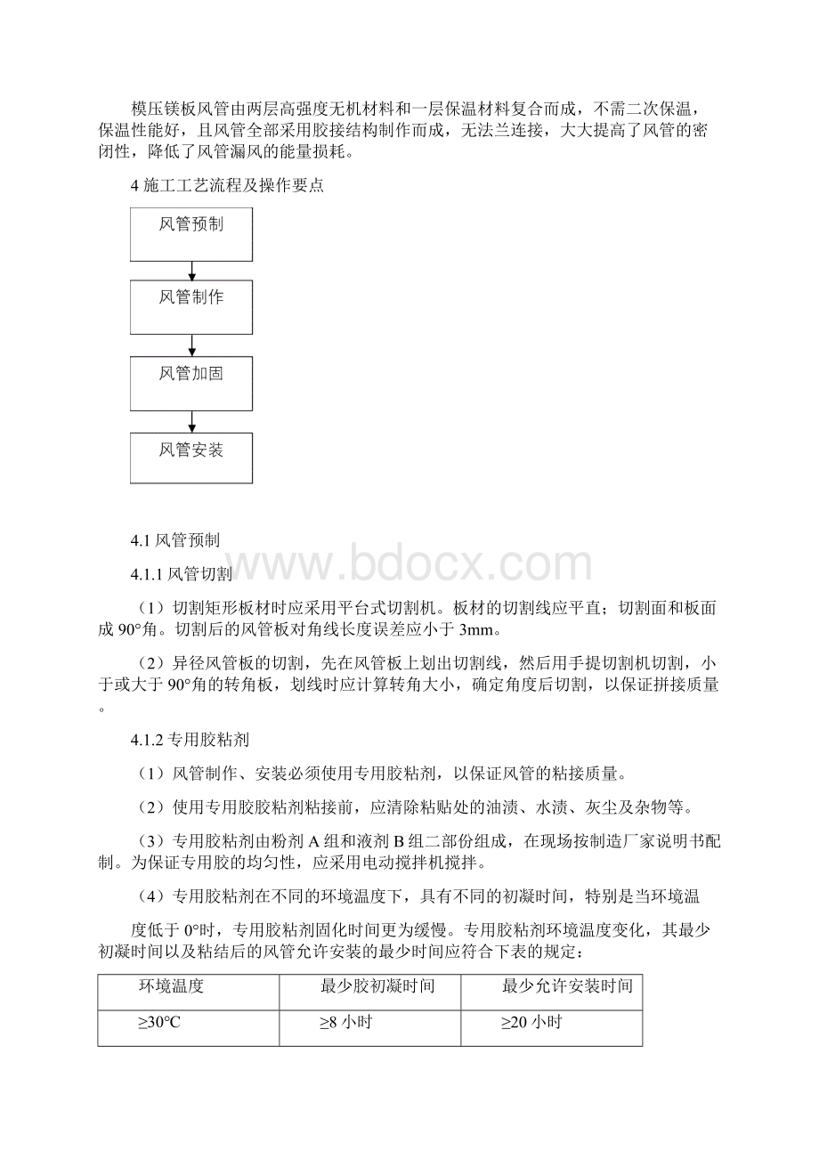 模压镁板风管风管施工方案概览.docx_第2页