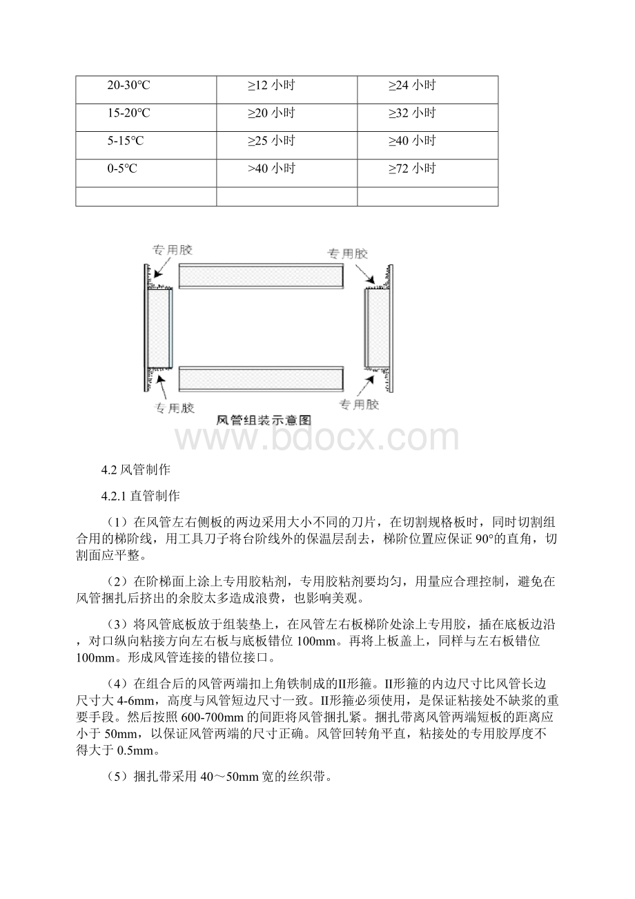 模压镁板风管风管施工方案概览.docx_第3页