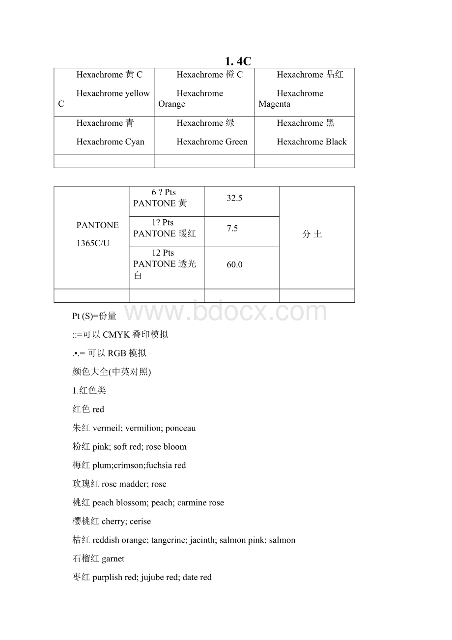 PANTONE专色色彩配方指南中英文对照Word下载.docx_第2页