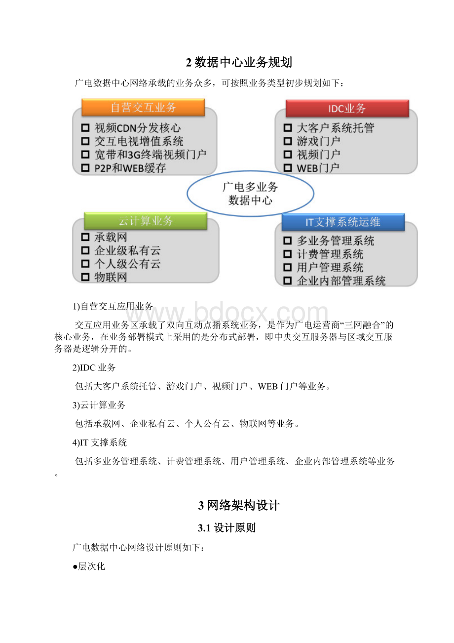 XX广电数据中心网络解决方案.docx_第2页