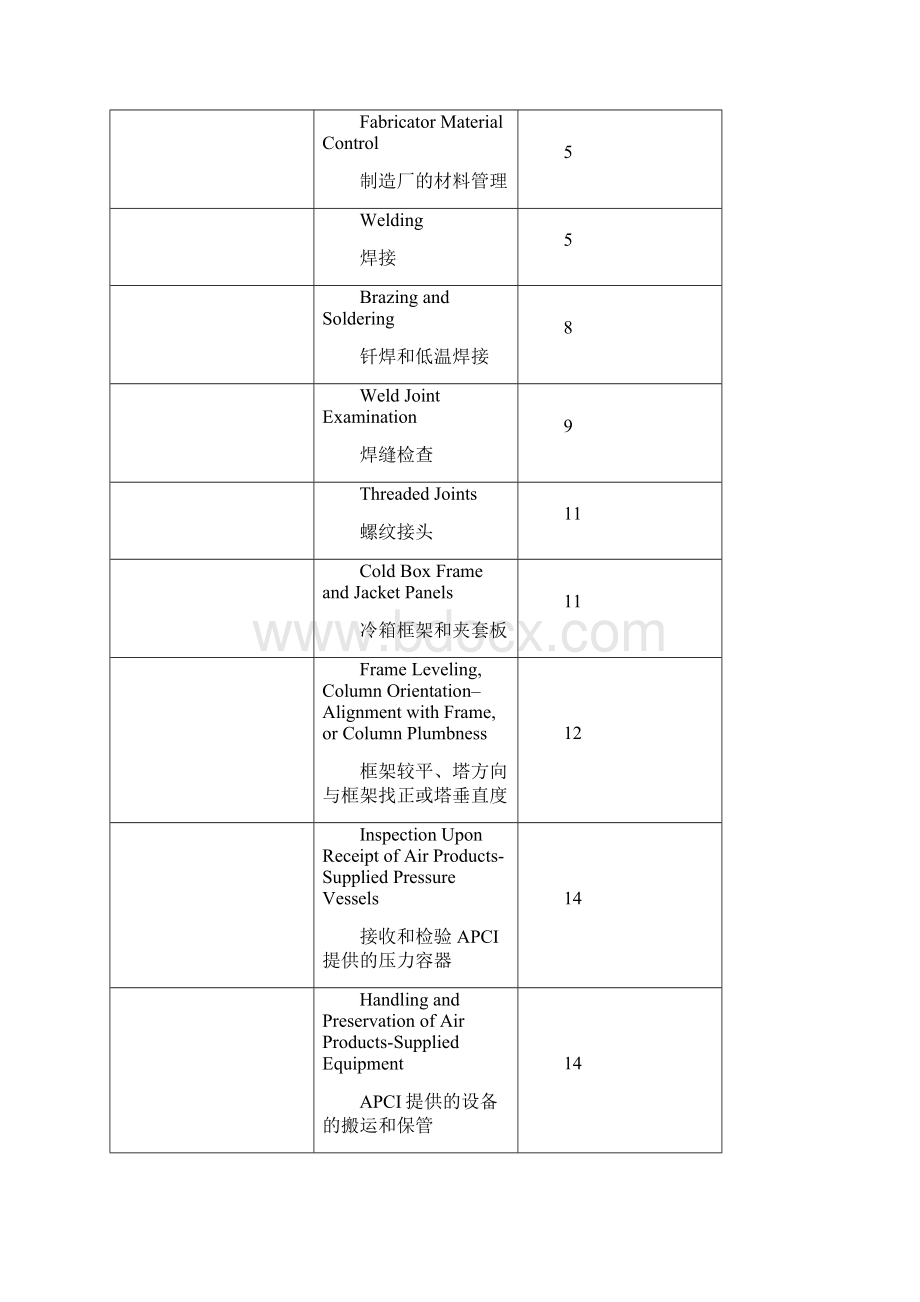 冷箱现场施工注意点Word格式.docx_第2页