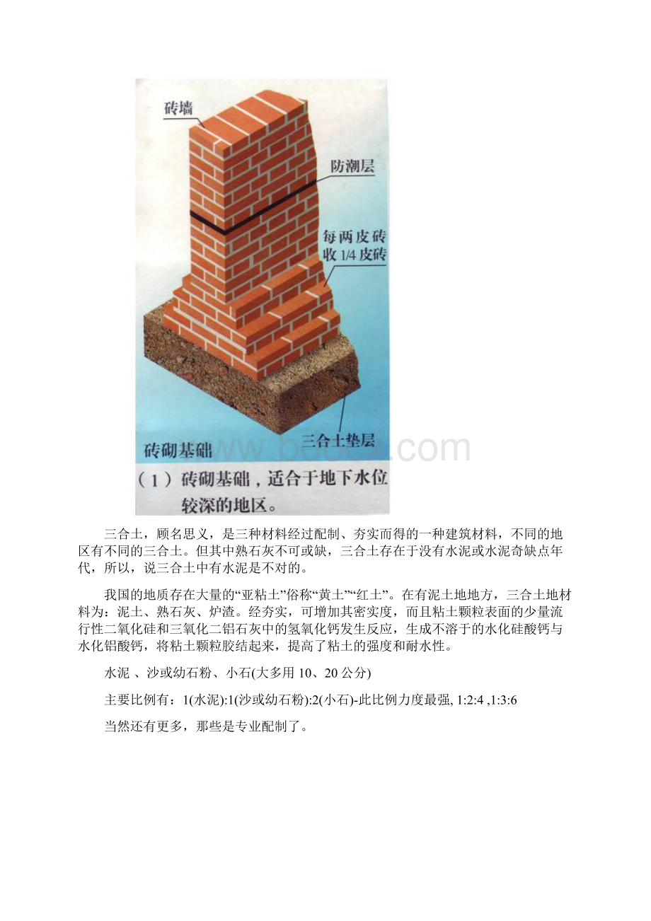 建筑结构 土建基础图.docx_第2页