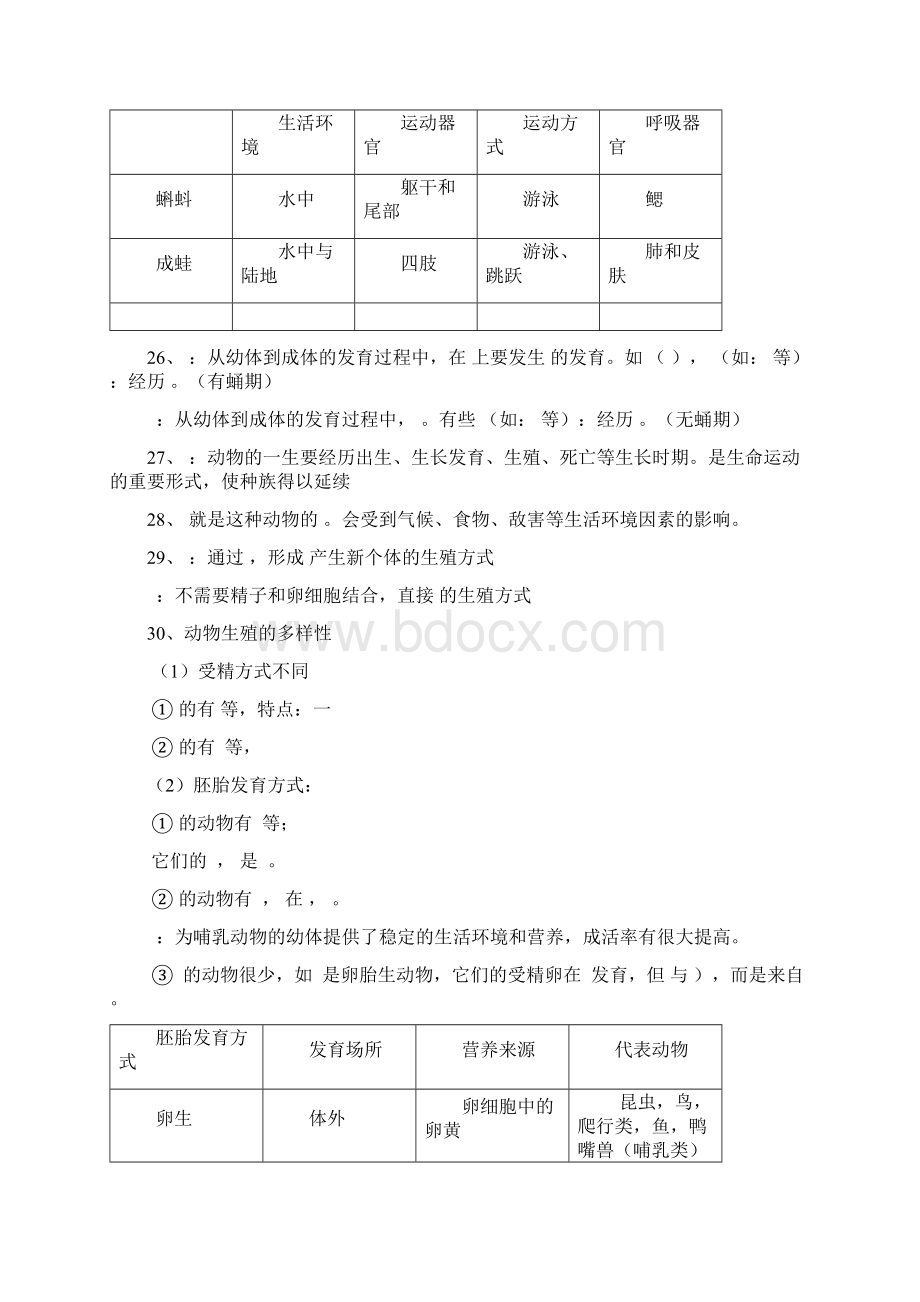 七年级下册科学知识点汇总复习填空背诵新浙教版.docx_第3页