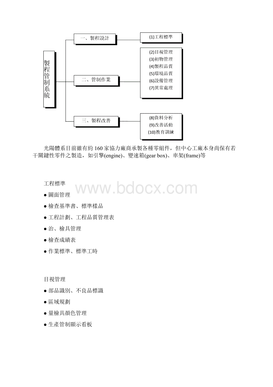 远距教学QS90001Word文档格式.docx_第2页