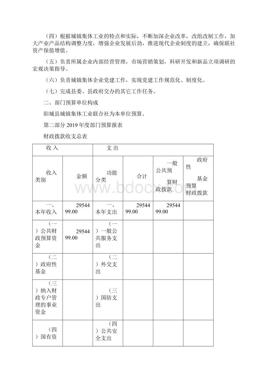 阳城县城镇集体工业联合社Word格式.docx_第2页