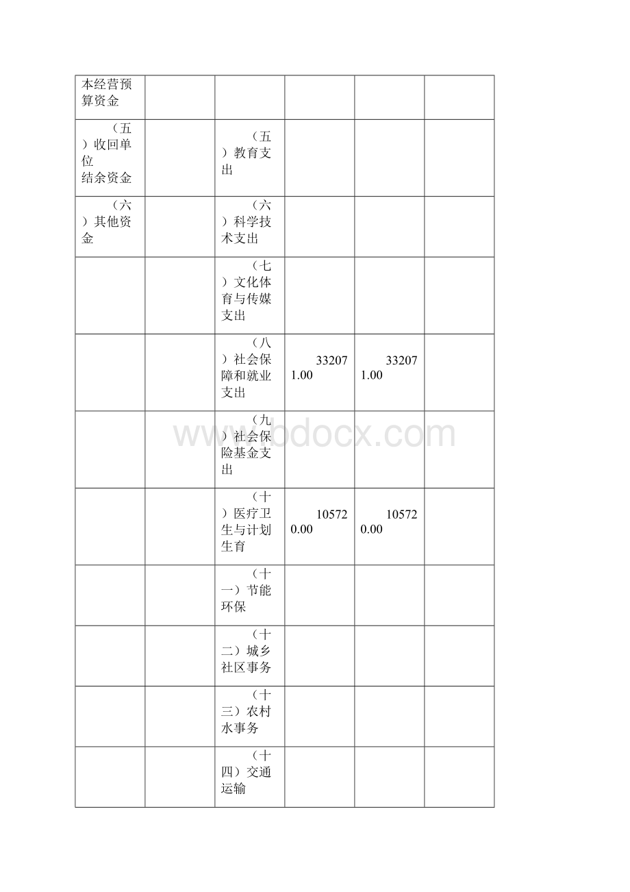 阳城县城镇集体工业联合社Word格式.docx_第3页