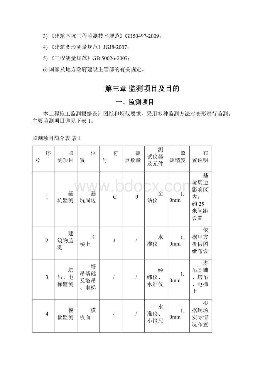 蓝光昆仑中心监测方案.docx_第2页