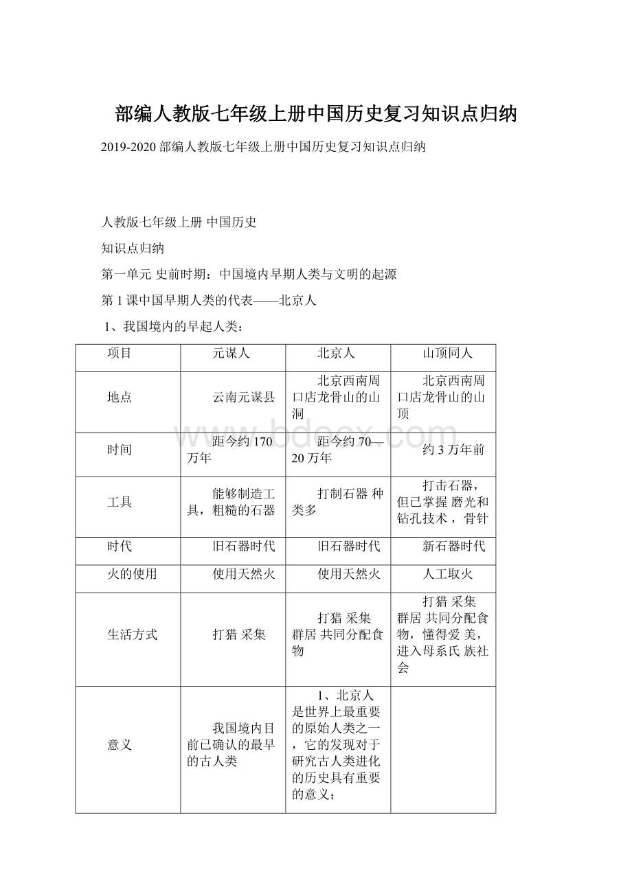 部编人教版七年级上册中国历史复习知识点归纳Word文件下载.docx