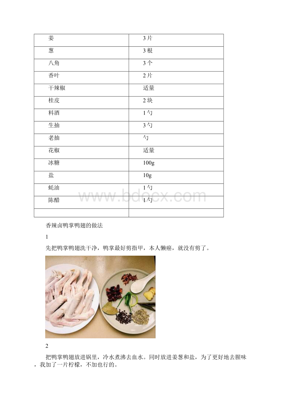 香辣卤鸭掌鸭翅精品做菜教程Word文档下载推荐.docx_第2页