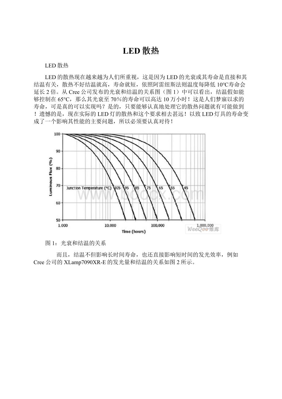 LED散热Word格式.docx