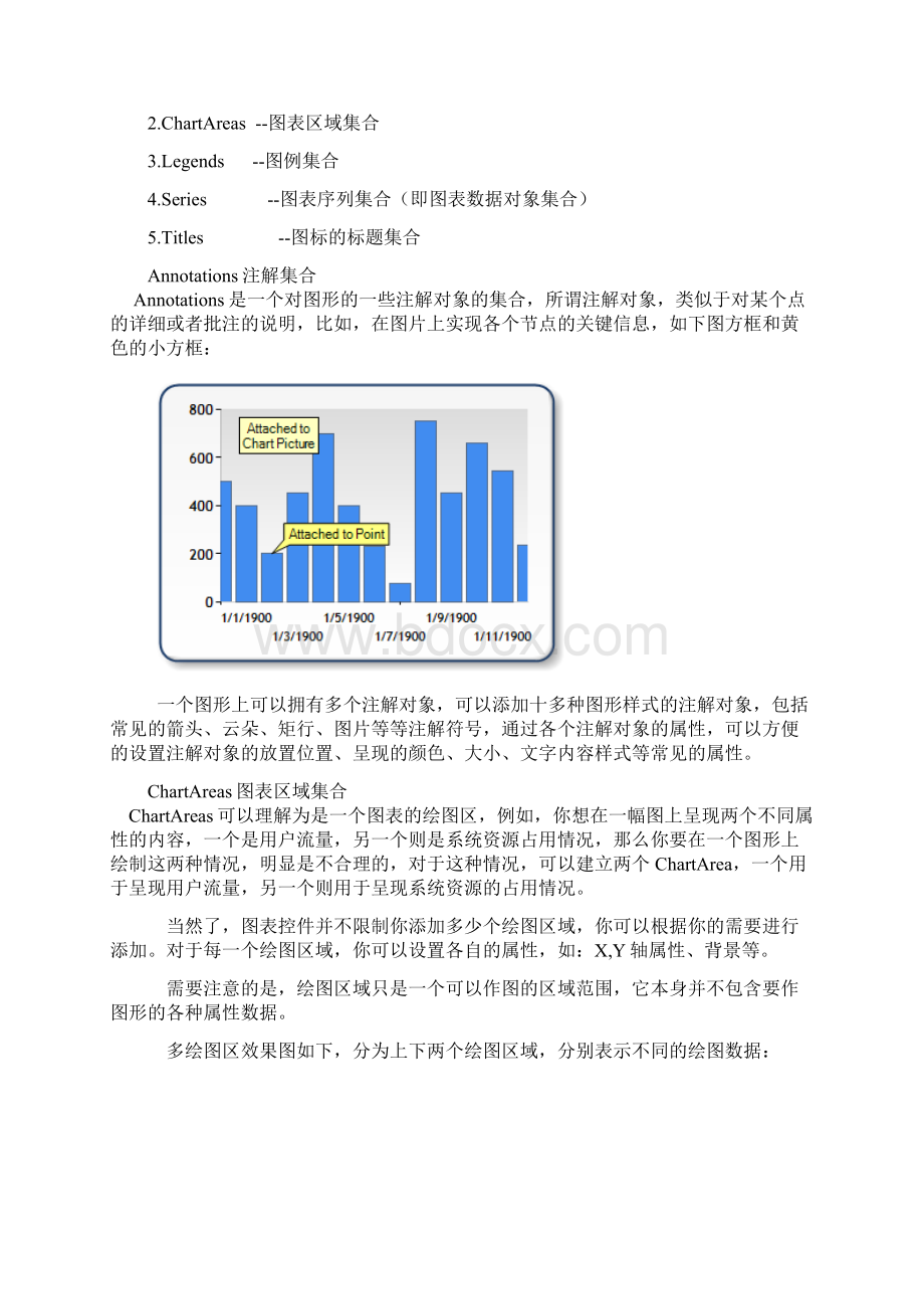 微软Chart控件教程.docx_第2页