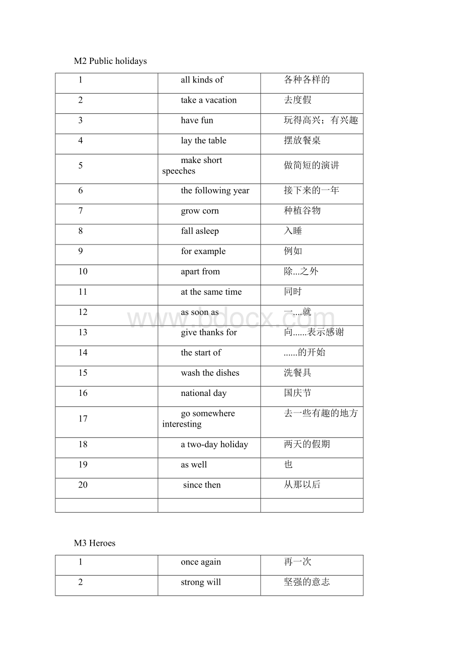 外研版九年级上短语总结.docx_第2页