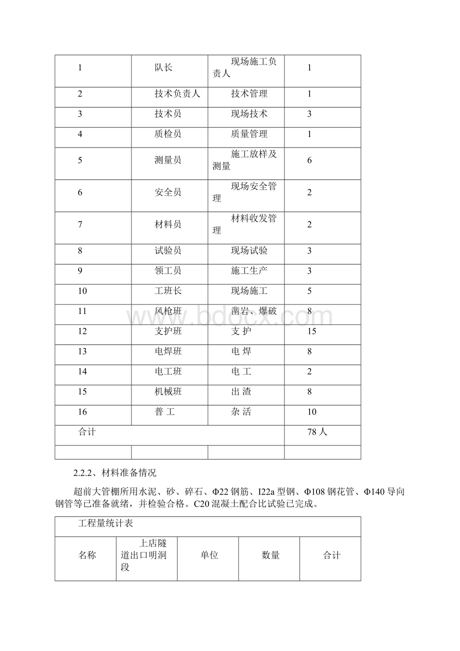 明洞段偏压施工方案.docx_第3页