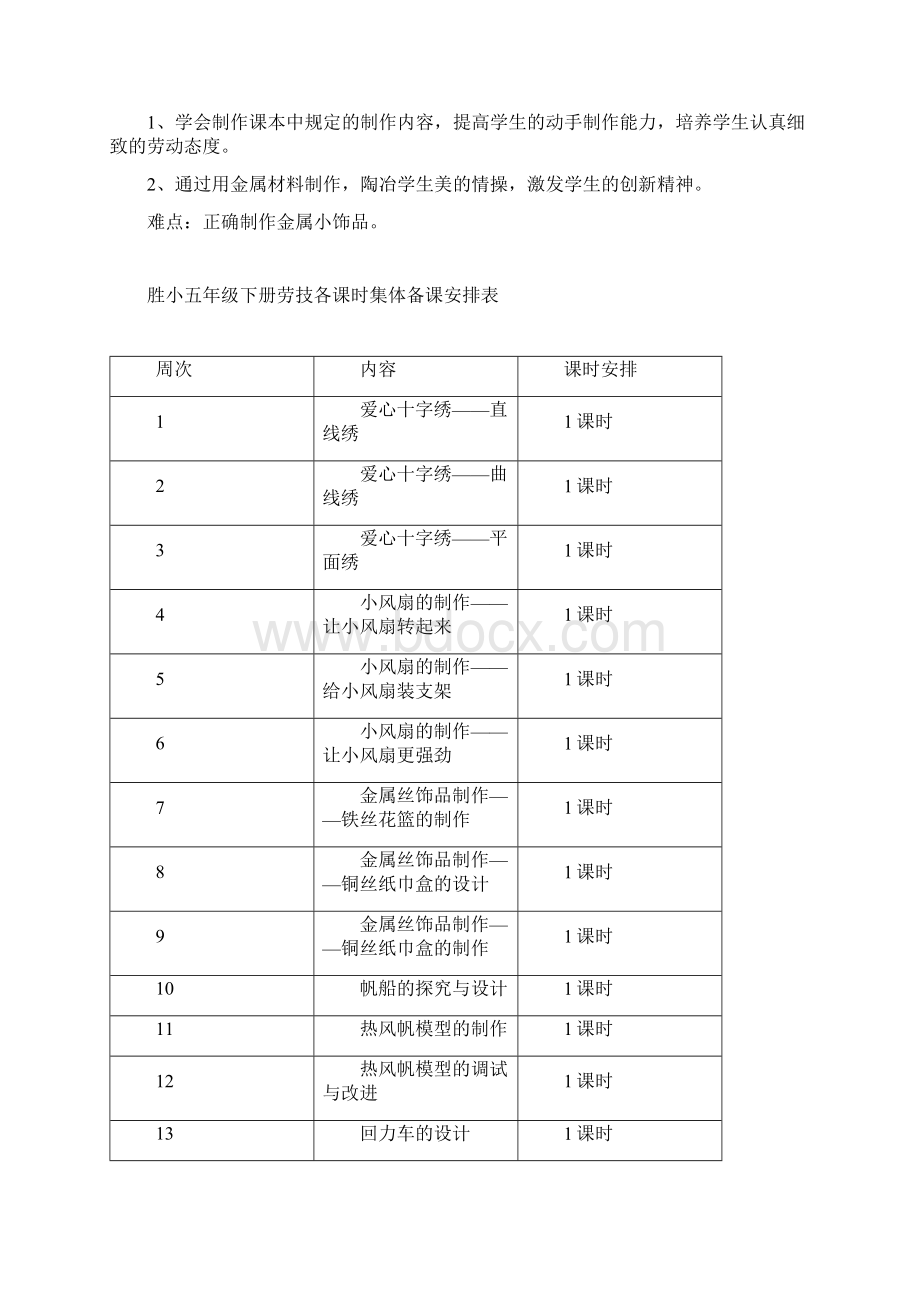 最新五年级下册劳动与技术教案设计.docx_第2页