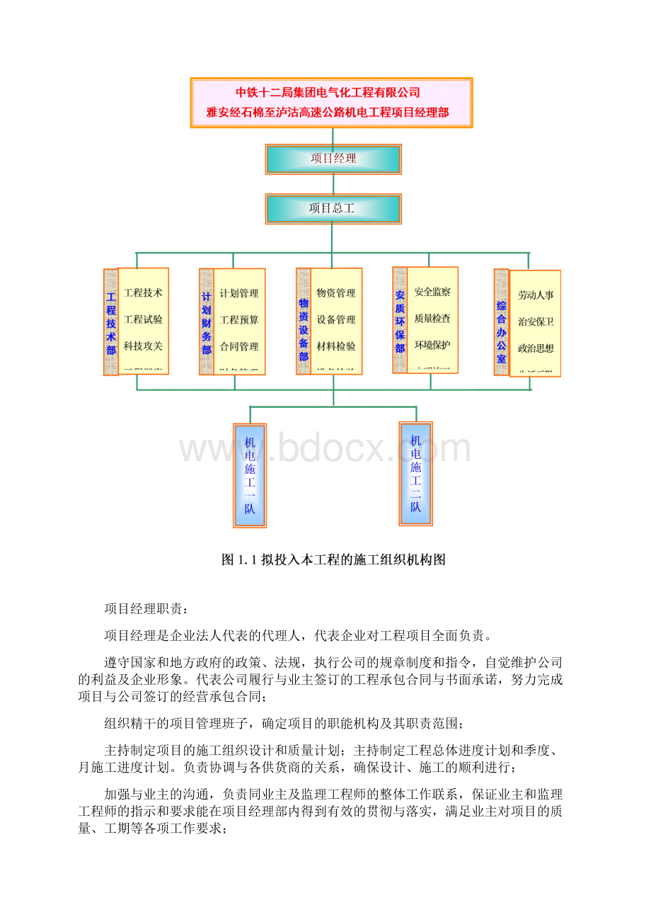 高速公路隧道机电及设施收费系统安装施工组织设计#四川#电缆敷设Word下载.docx_第2页