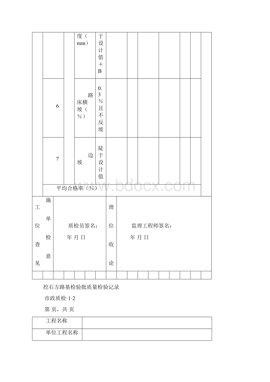 市政道路工程检验批质量检验记录表格全套.docx_第3页