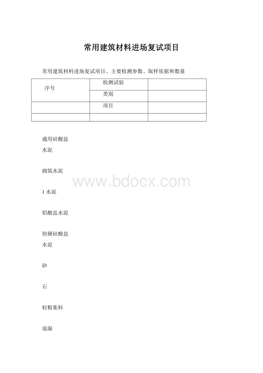 常用建筑材料进场复试项目.docx_第1页