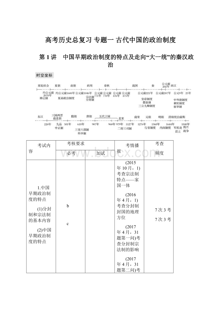 高考历史总复习 专题一 古代中国的政治制度文档格式.docx