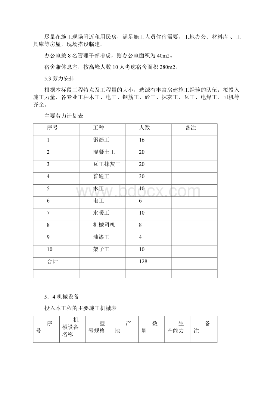 度假村新建工程施工组织设计方案Word文档格式.docx_第3页