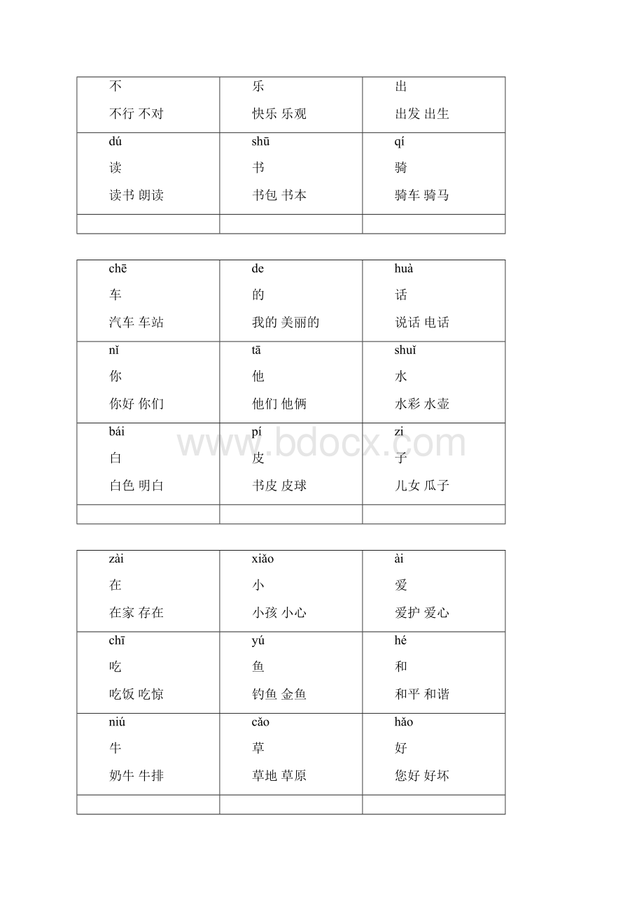 最新一年级上册生字卡片带拼音组词可打印Word格式文档下载.docx_第2页