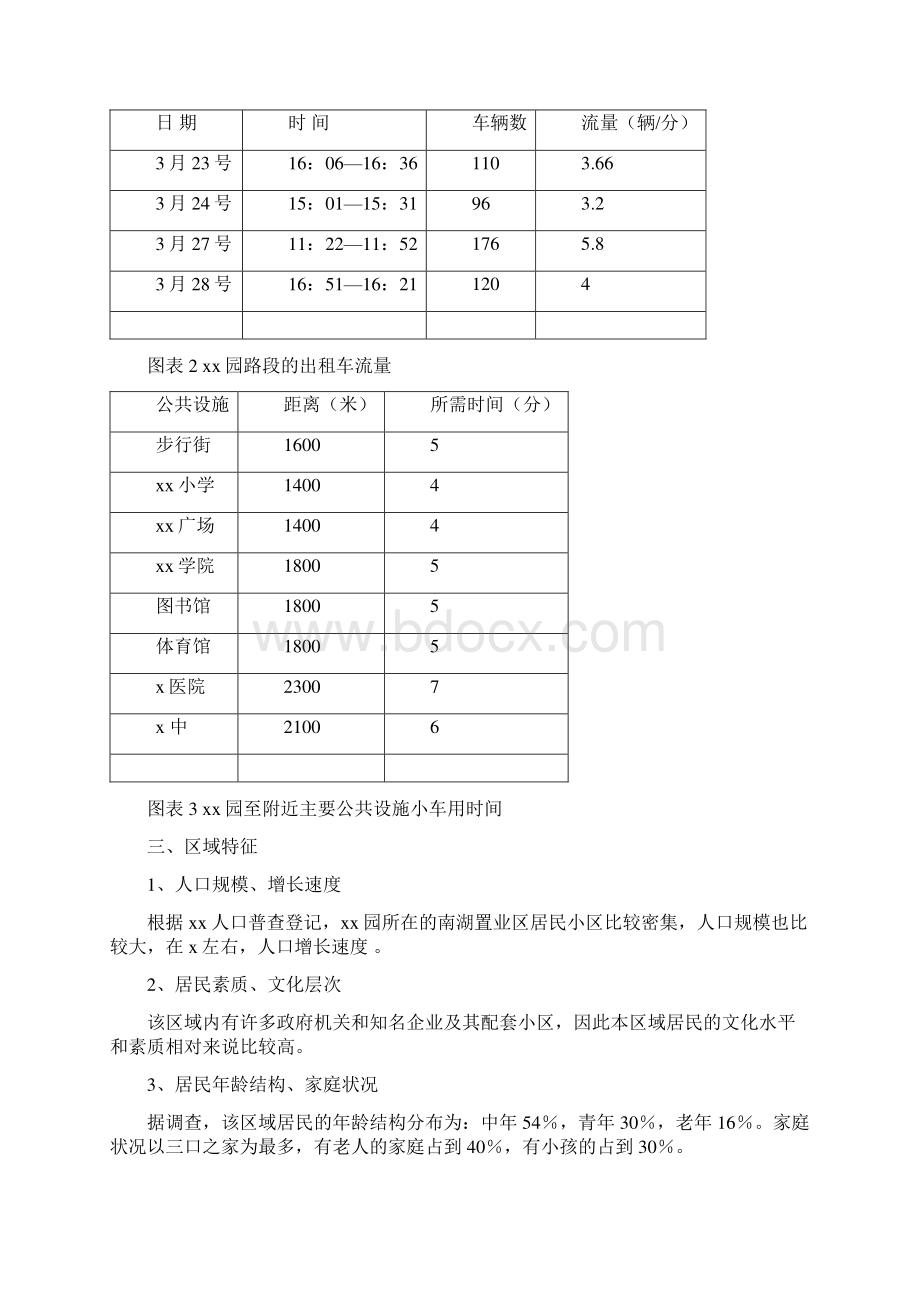 XX楼盘行销策划Word文件下载.docx_第3页