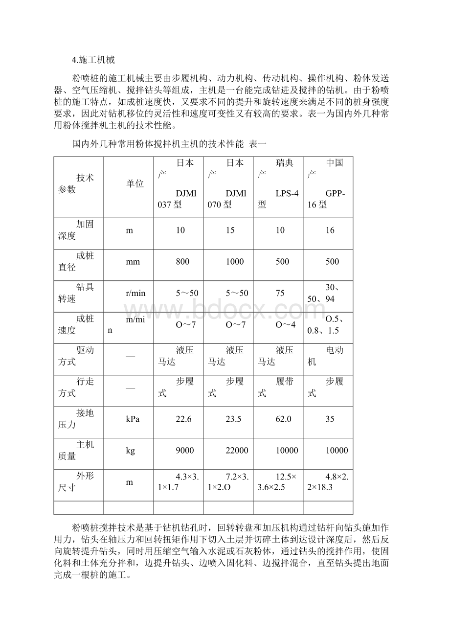 粉喷桩处理软基施工方法.docx_第3页