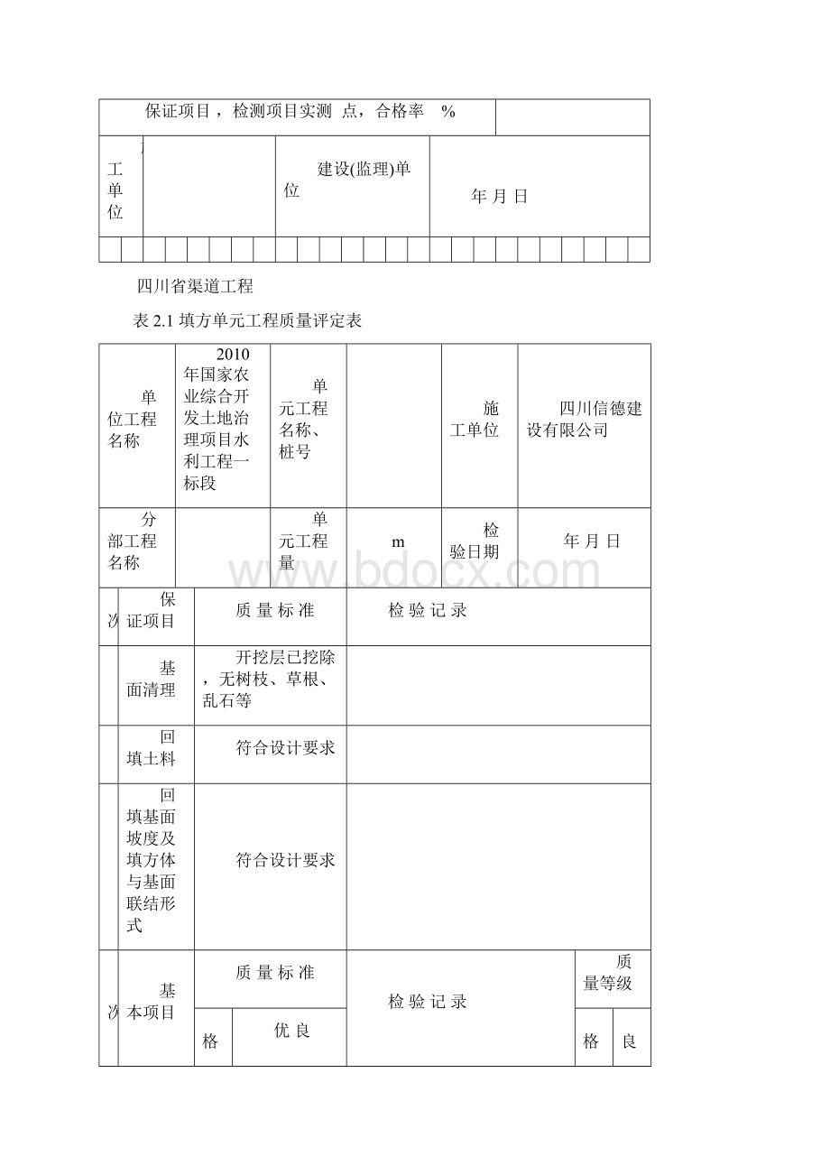 U型渠道工程评定表.docx_第3页