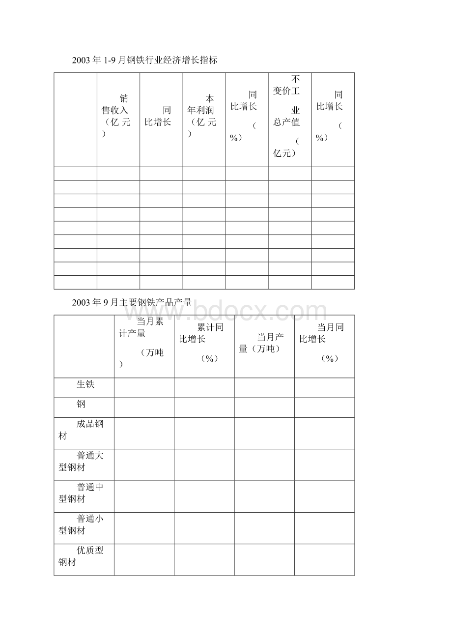 钢铁行业研究报告.docx_第2页