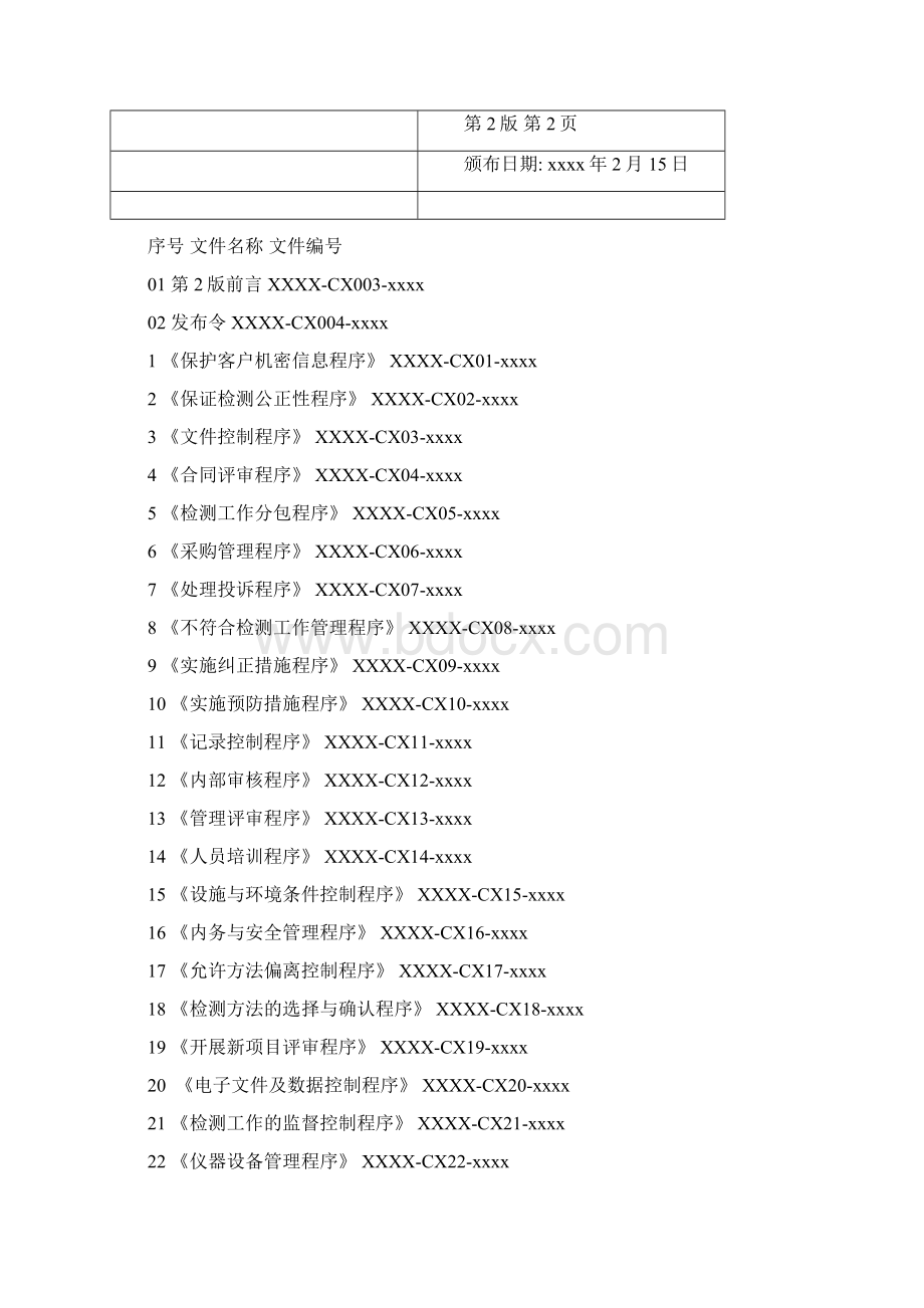 最新版检验检测机构实验室程序文件.docx_第2页