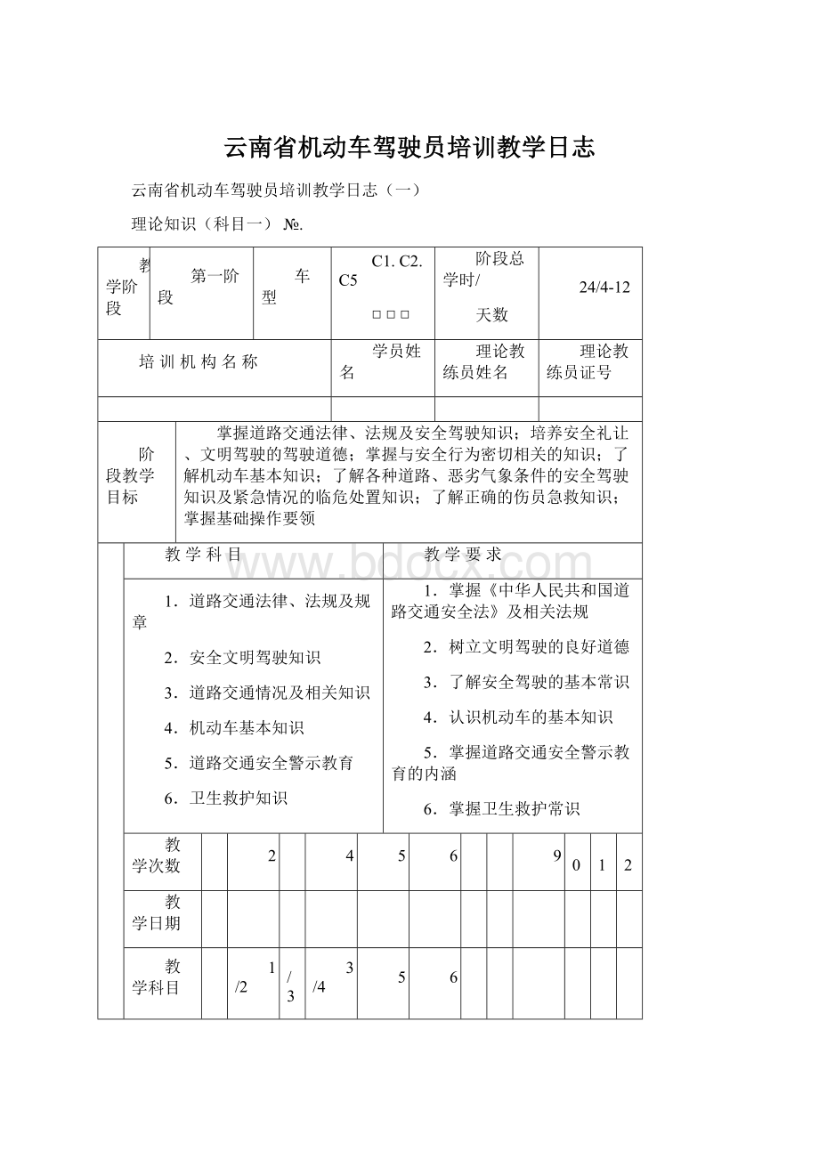 云南省机动车驾驶员培训教学日志.docx_第1页