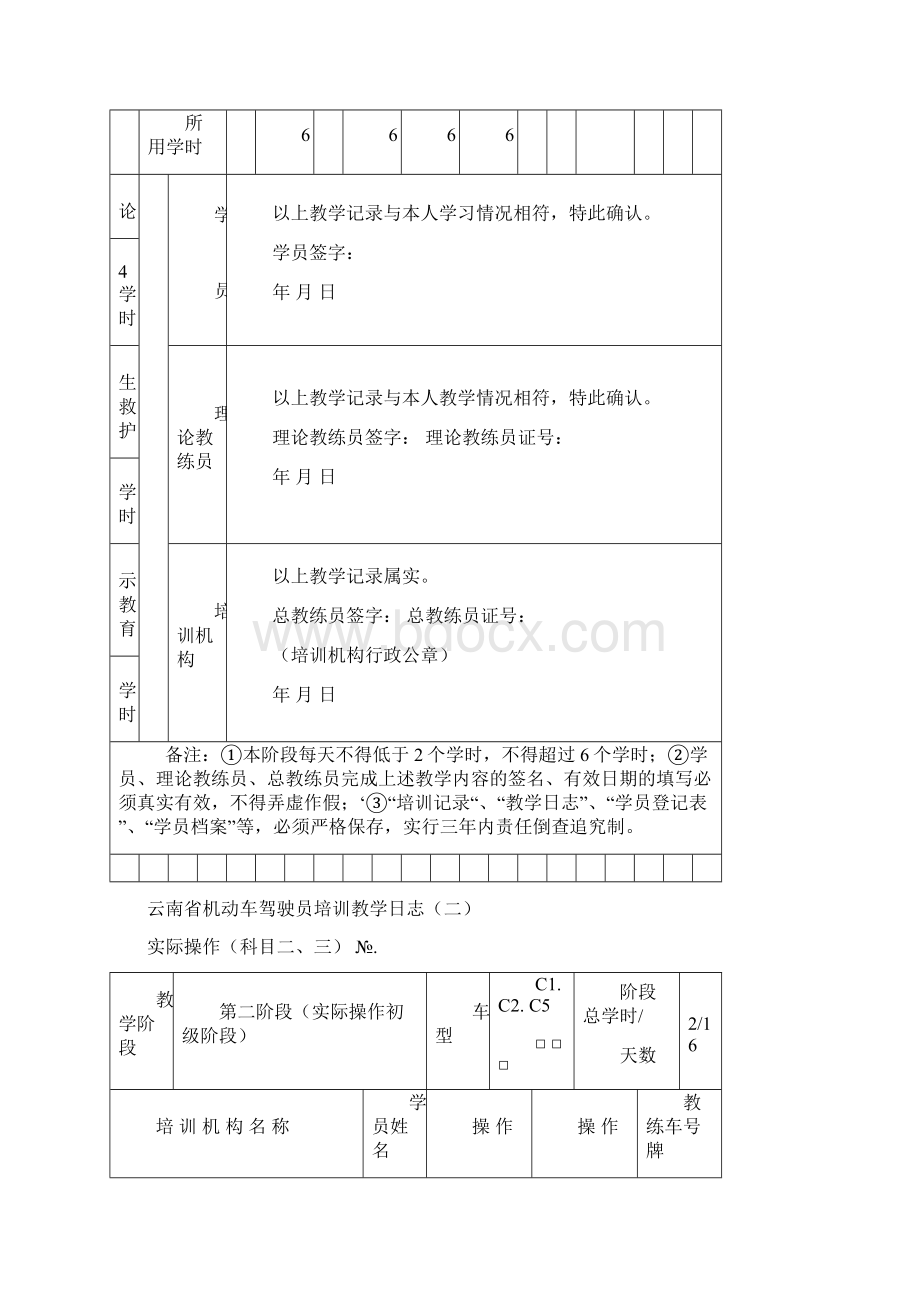 云南省机动车驾驶员培训教学日志.docx_第2页