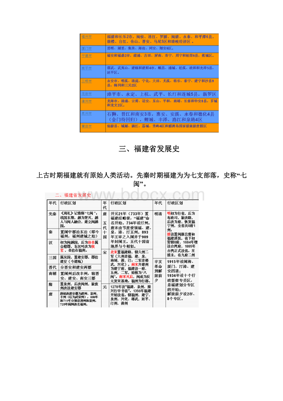 12年福建旅游课程复习资料与复习思考题要点.docx_第3页