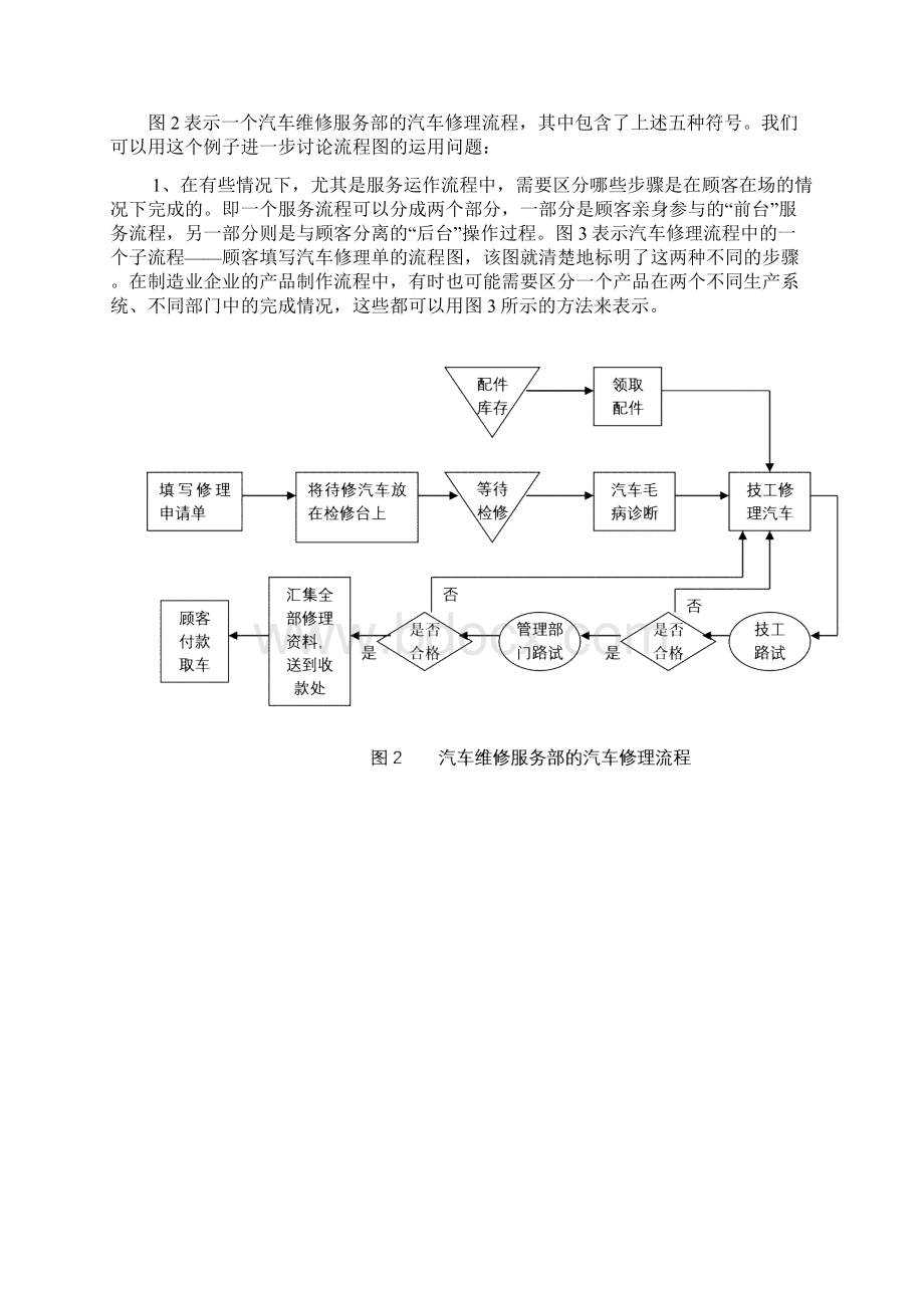 生产运作流程的分析与改进Word下载.docx_第3页