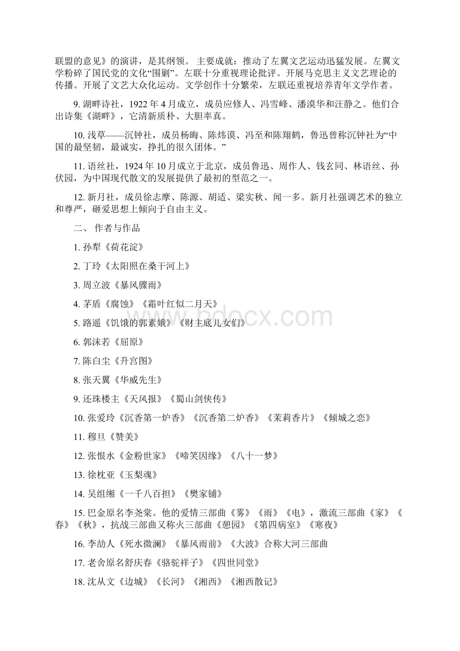 当代文学史文档格式.docx_第2页