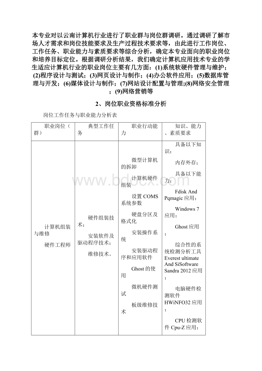 计算机应用技术专业教学标准.docx_第2页