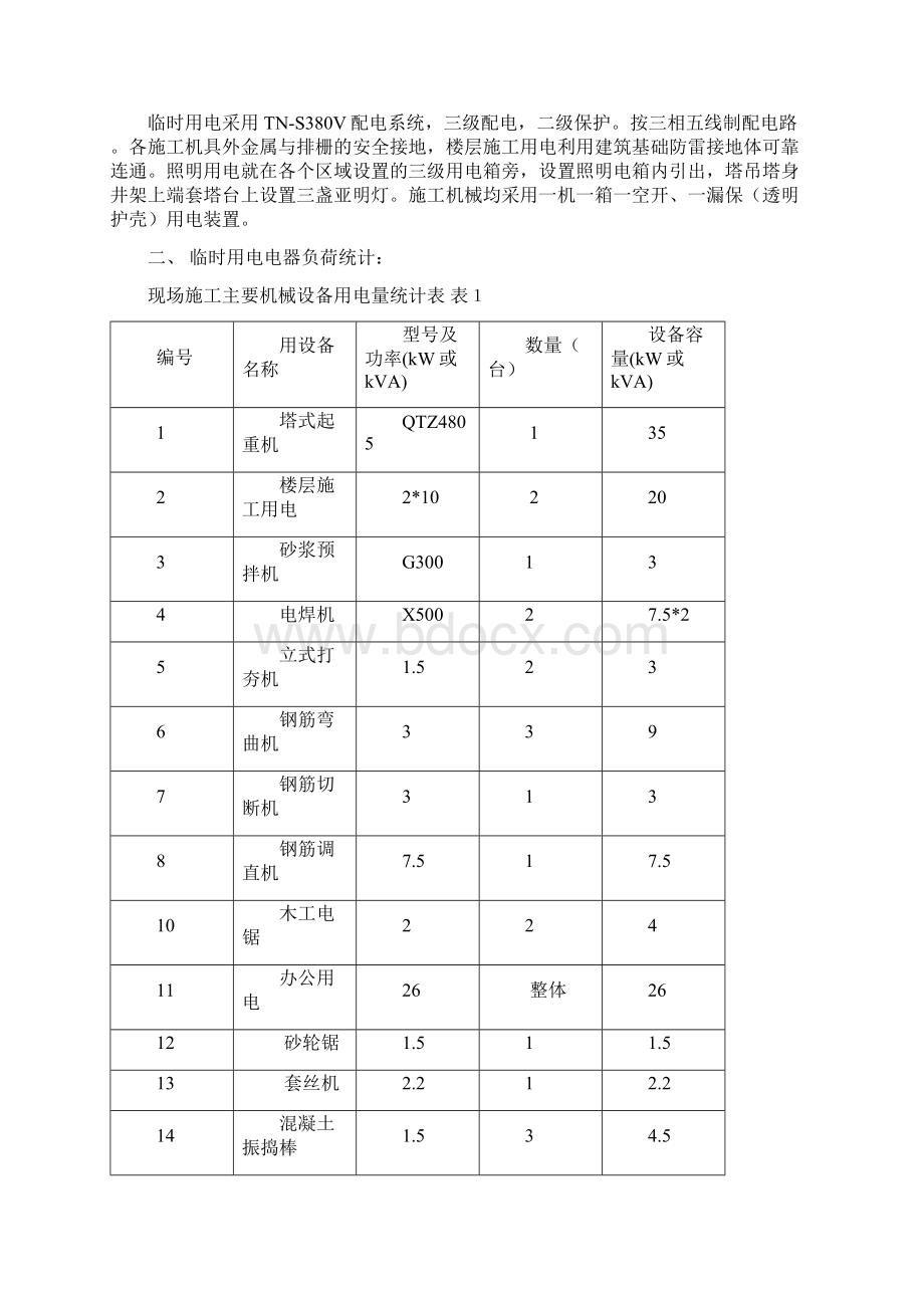 临时用电施工组织设计.docx_第2页