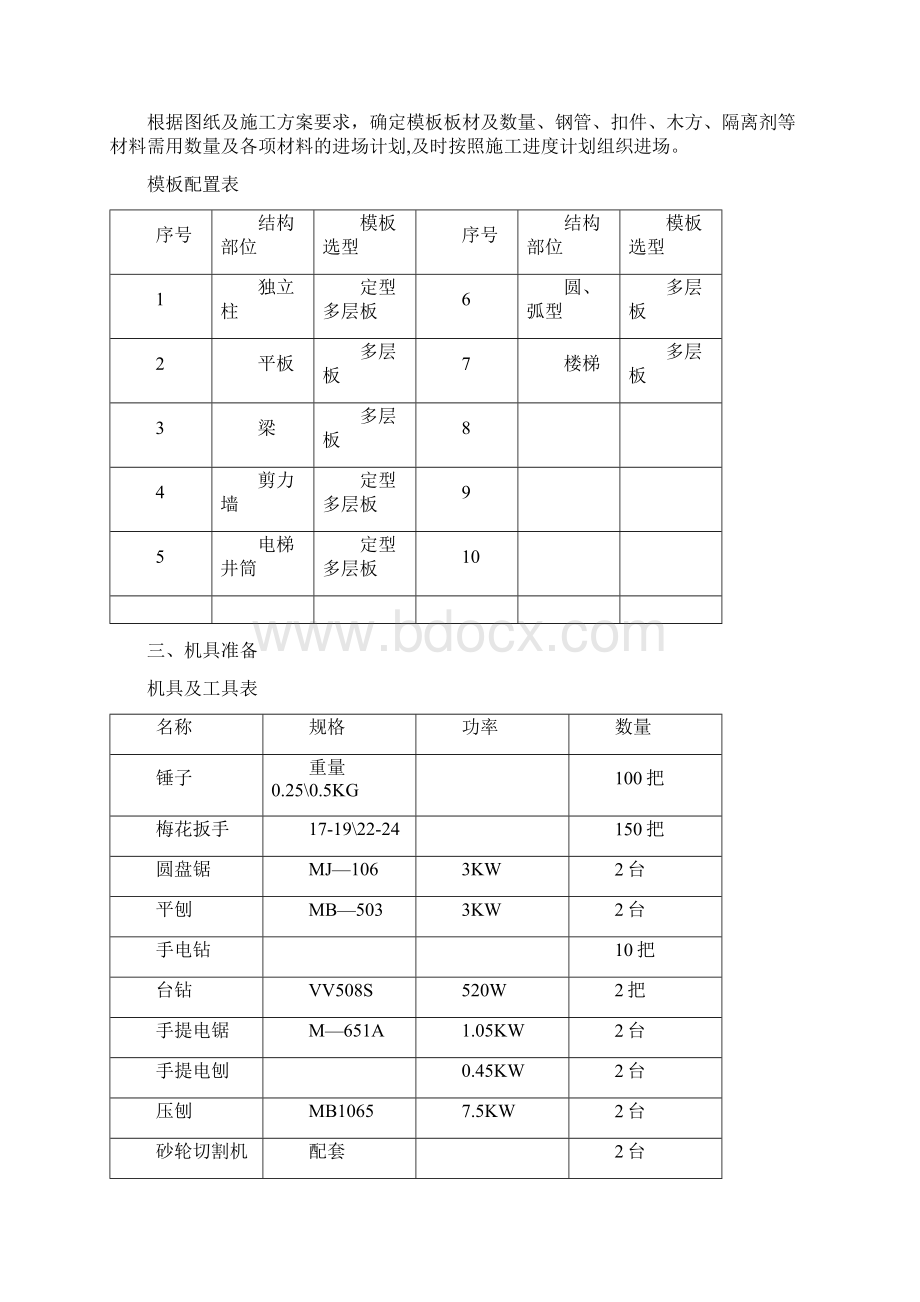 高支模板施工方案.docx_第2页