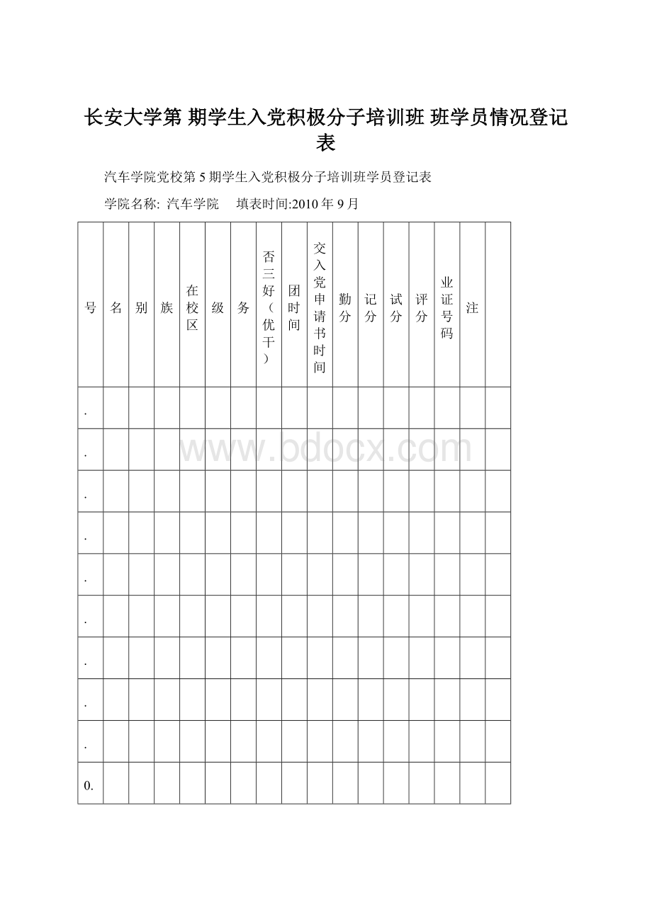 长安大学第 期学生入党积极分子培训班 班学员情况登记表.docx_第1页