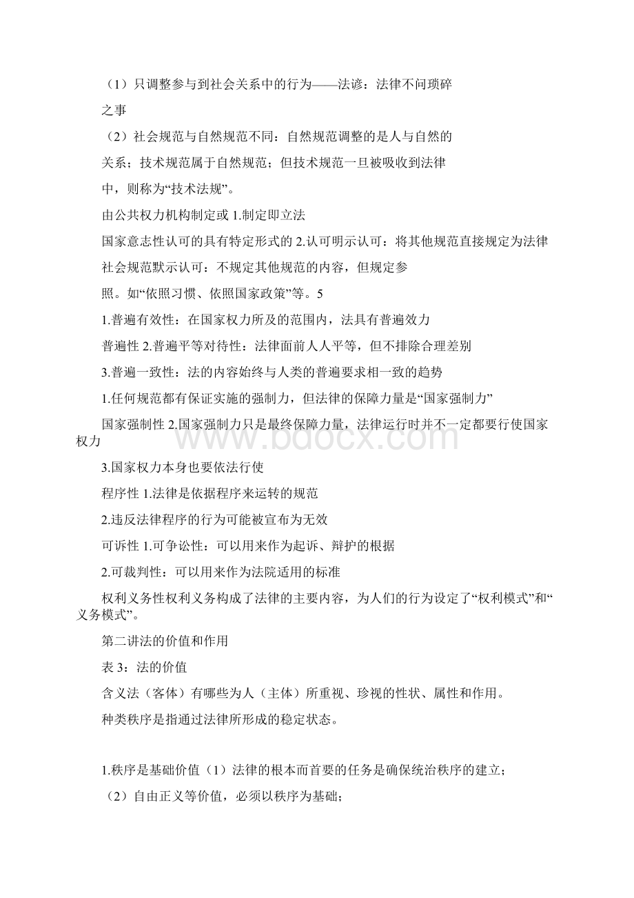 法理学复习提纲Word格式文档下载.docx_第2页