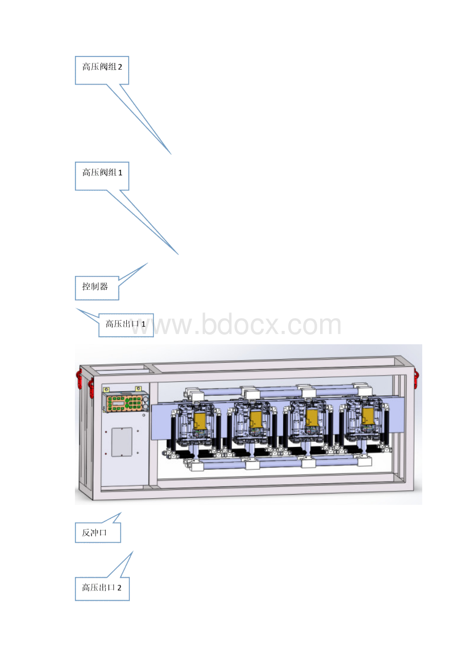 L高压全自动过滤站使用说明书09Word文件下载.docx_第2页