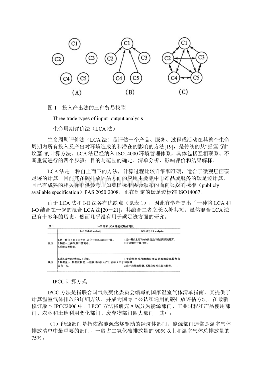 应对气候转变的碳足迹研究综述Word格式文档下载.docx_第3页