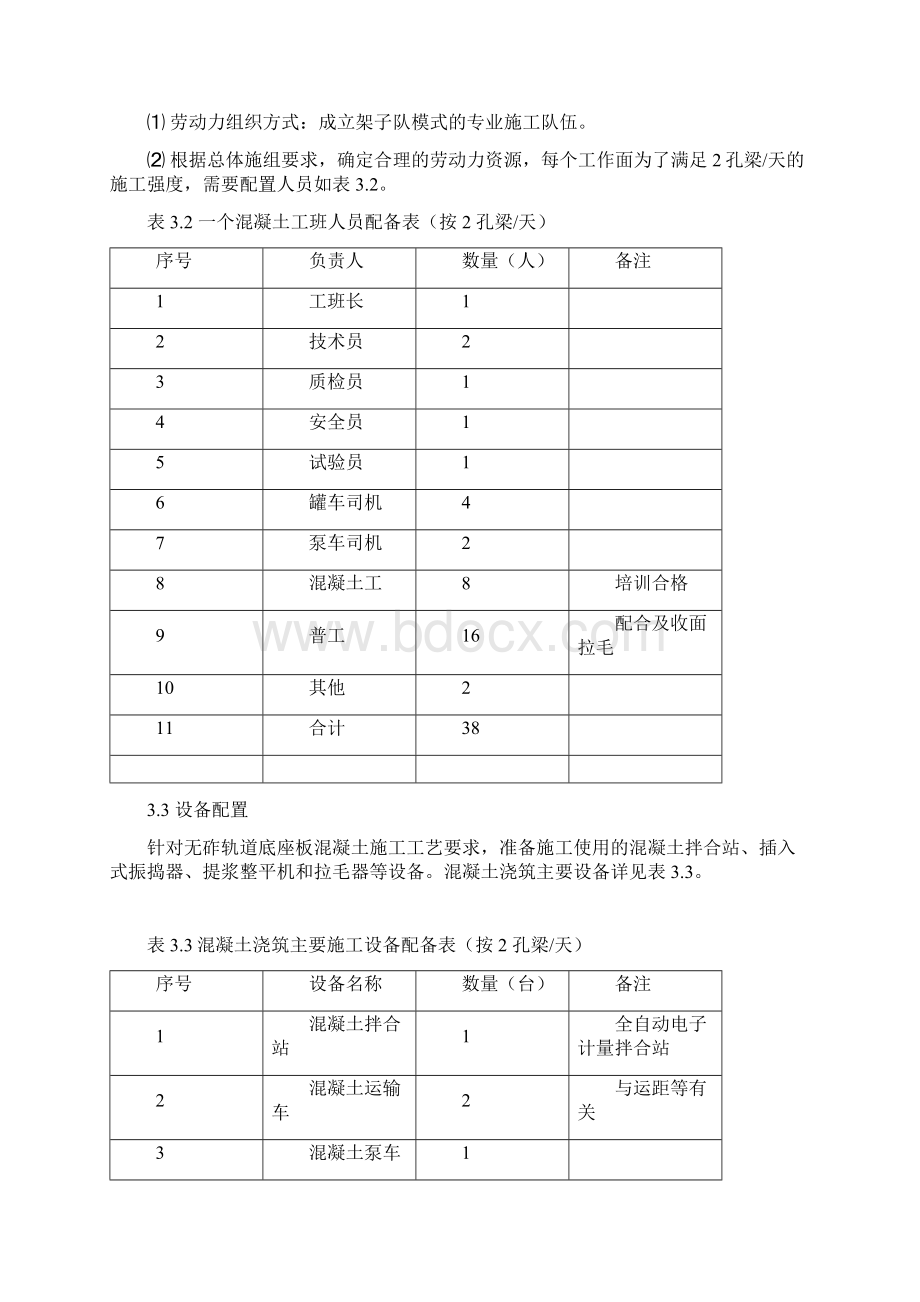 CRTSII型板式无砟轨道底座板混凝土施工作业指导书试用Word格式.docx_第2页