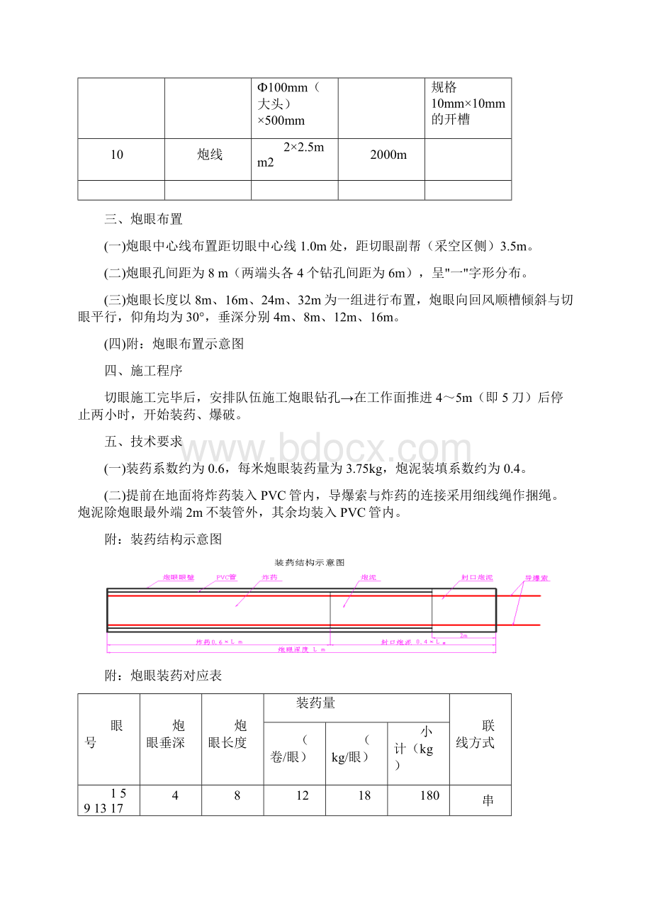 12101综采工作面切眼深孔预裂爆破放顶安全技术措施.docx_第3页