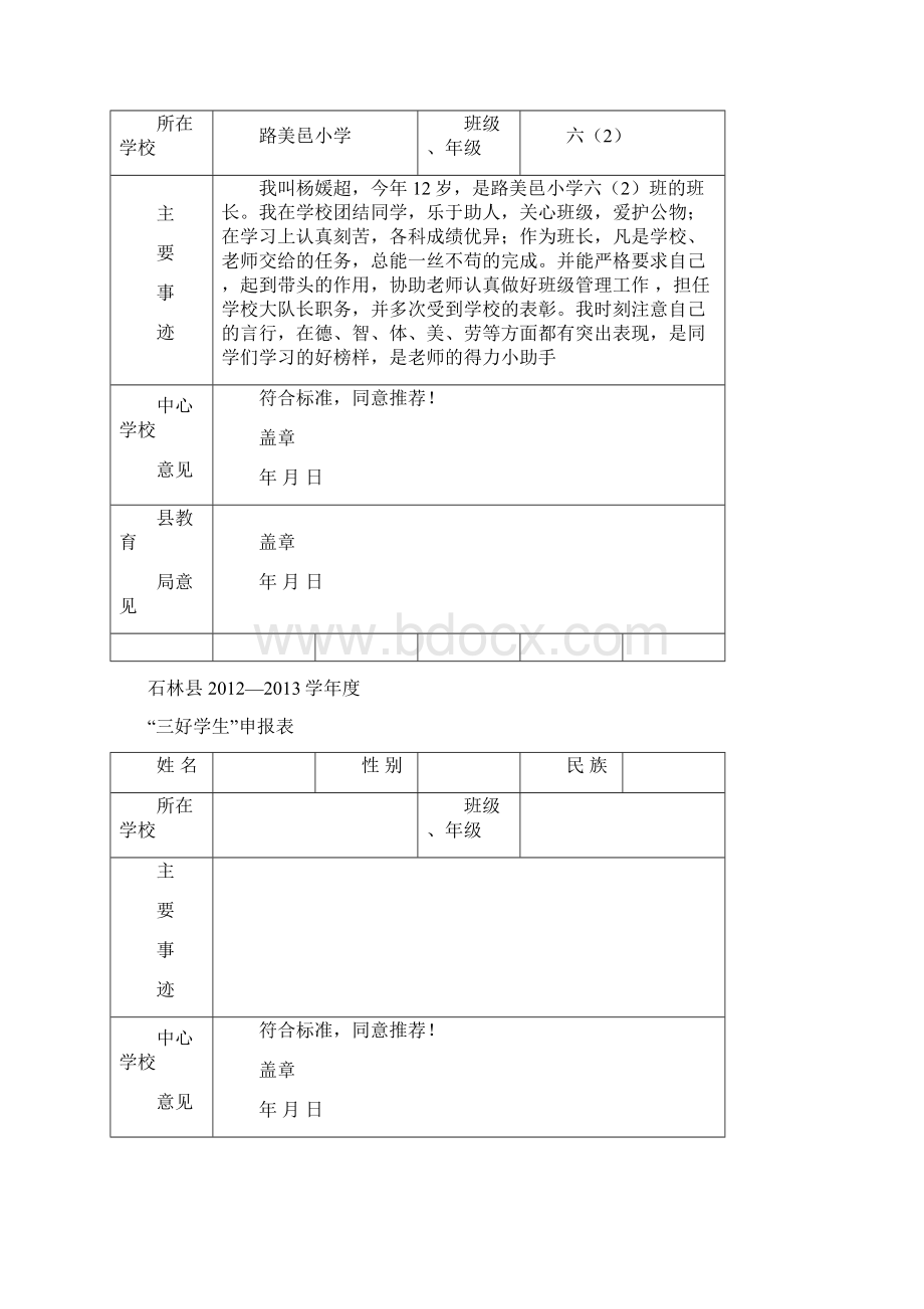 县级三好学生申报表文档格式.docx_第2页