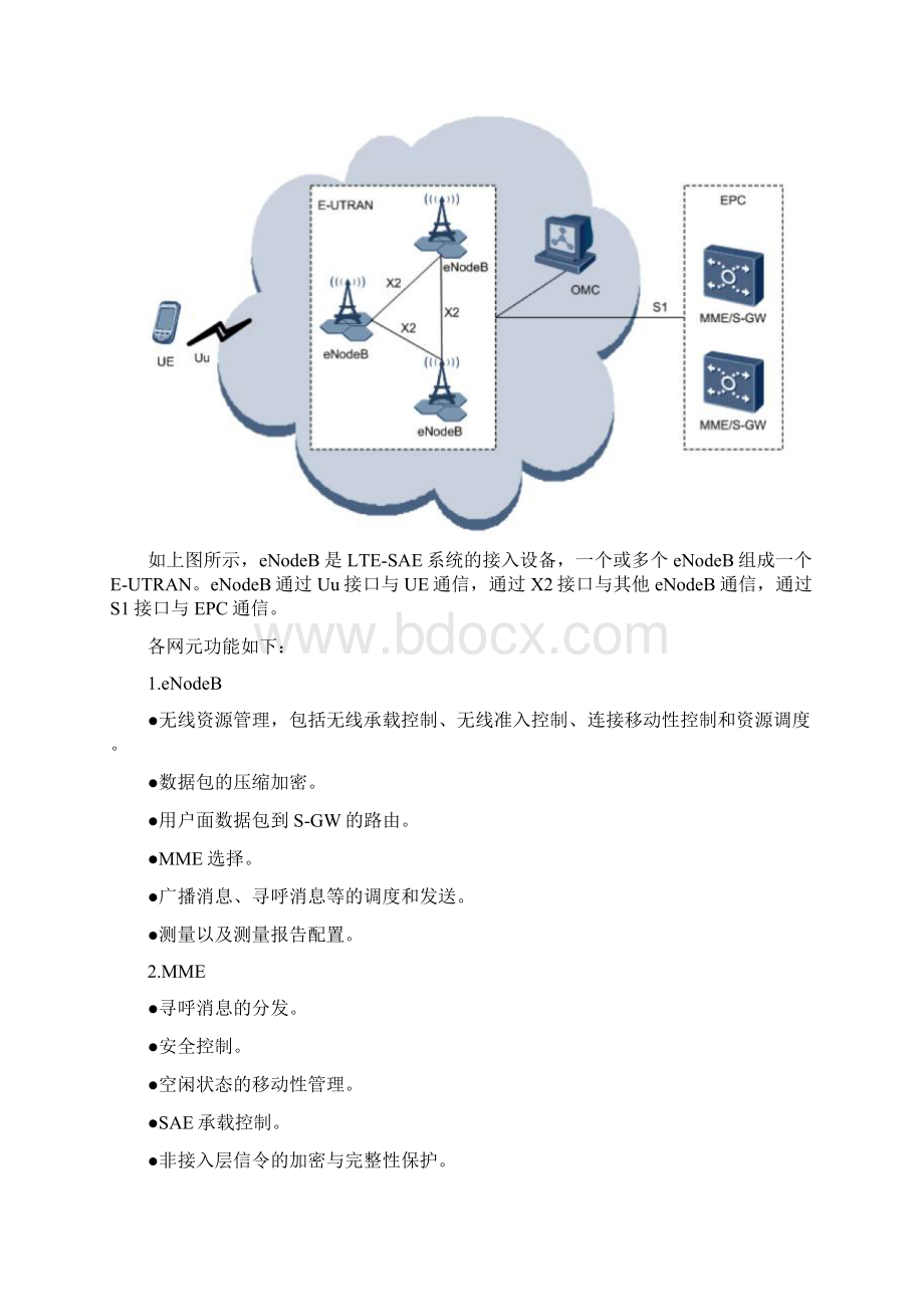 LTE中的基站eNodeB.docx_第2页