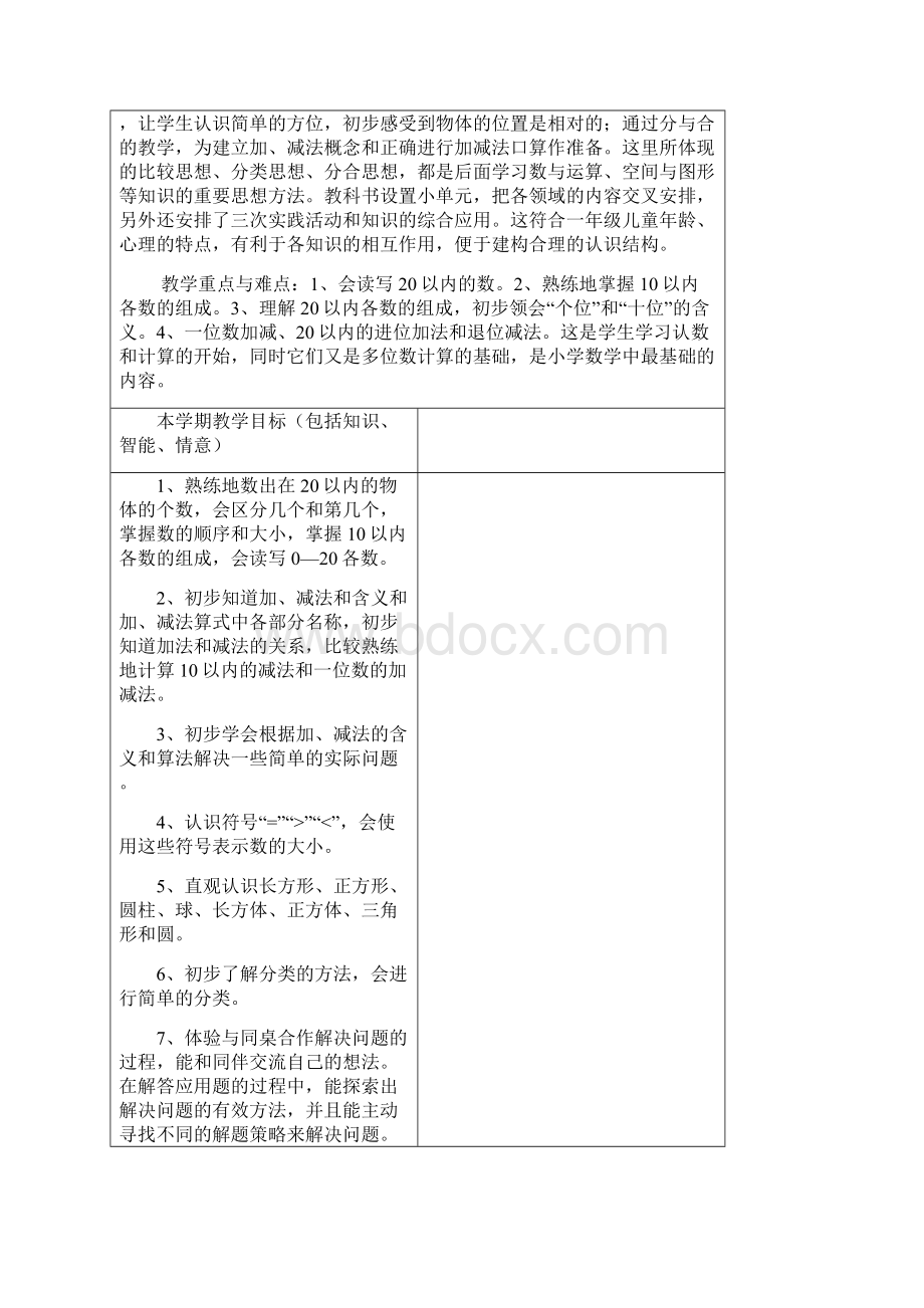 苏教版一年级数学上册学科教学计划.docx_第2页