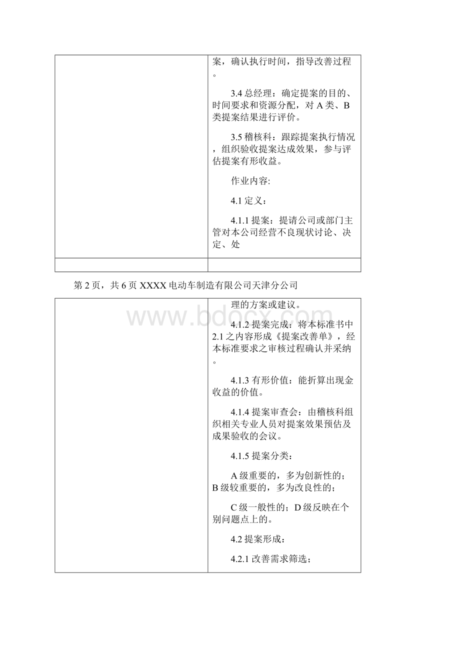 提案管理办法.docx_第3页