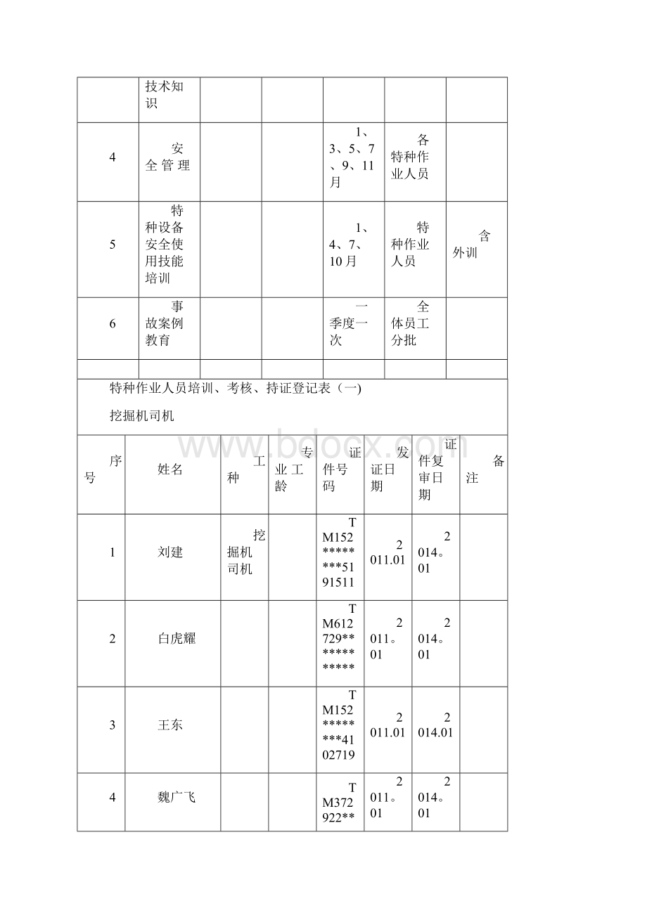 煤矿特种作业人员培训计划.docx_第3页