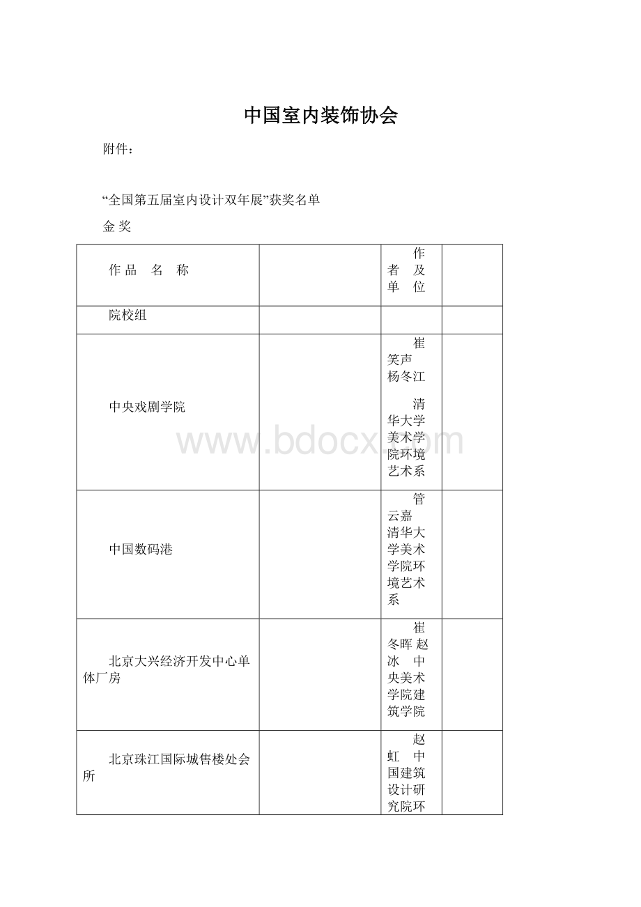 中国室内装饰协会Word文档下载推荐.docx_第1页